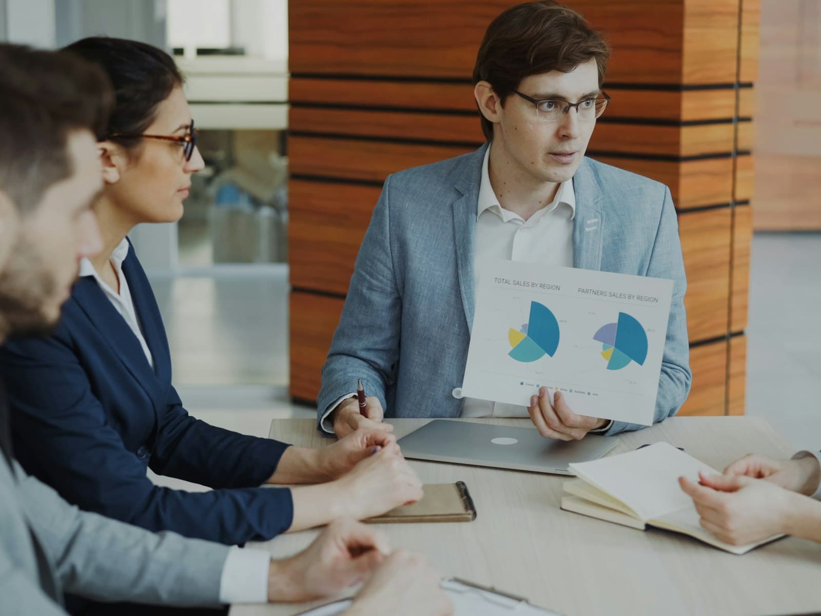 Sales development team building an India customer acquisition and lead pipeline — IndiGTM