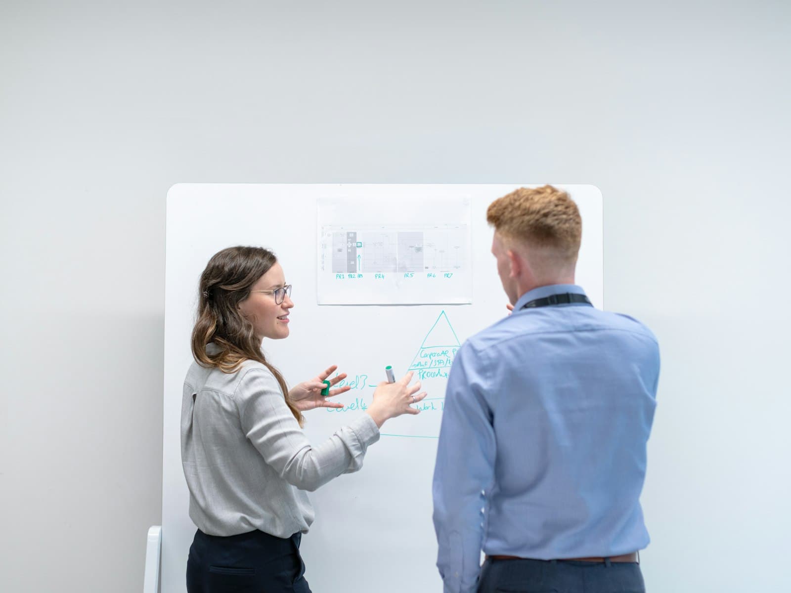 Strategy team mapping an India go-to-market plan on a whiteboard — IndiGTM